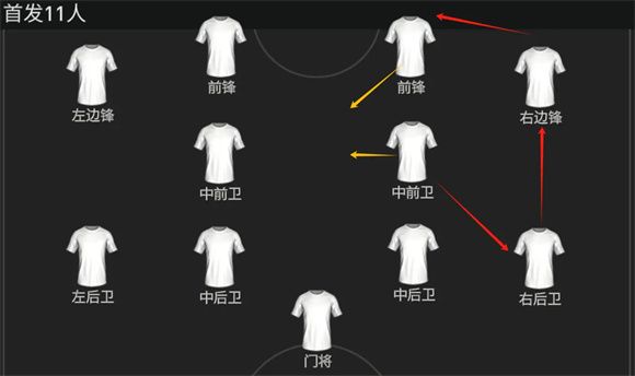 FC足球世界 FC足球世界