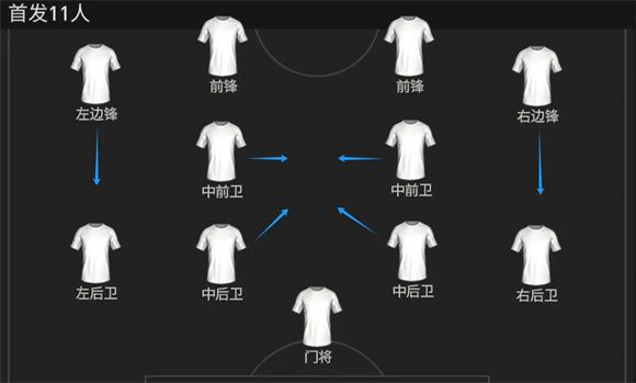 FC足球世界 FC足球世界