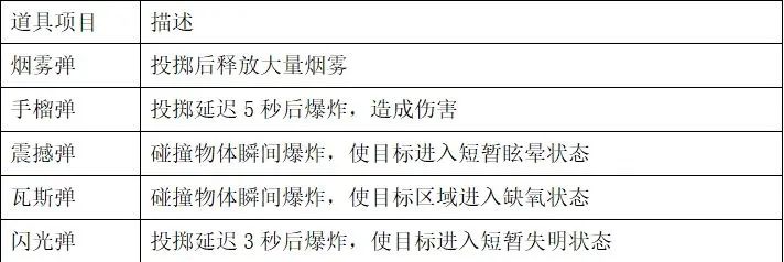 萤火突击 萤火突击