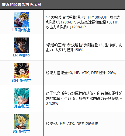 七龙珠爆裂激战国际服