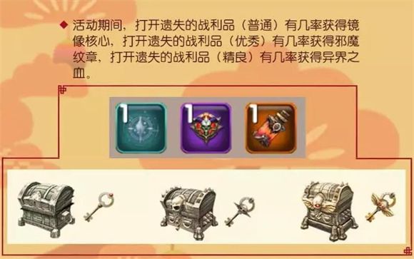 被尘封的故事 被尘封的故事