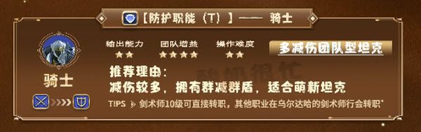 最终幻想14水晶世界