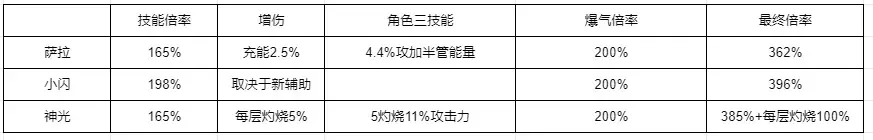 千年之旅九游版