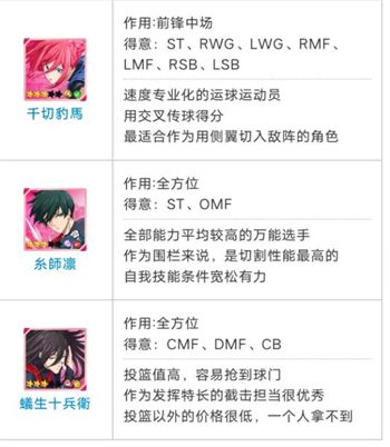 蓝色监狱日服 蓝色监狱日服