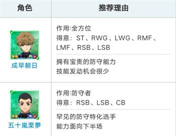 蓝色监狱日服 蓝色监狱日服