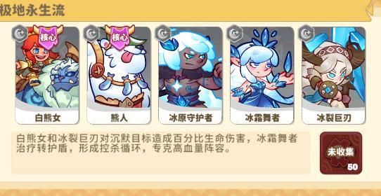 勇士征战 勇士征战