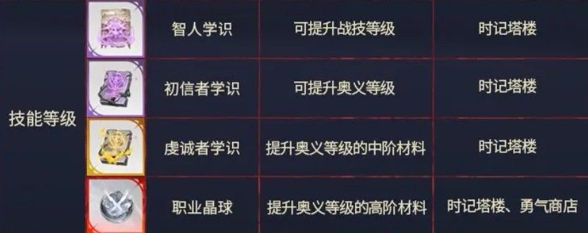 银与绯国服公测版