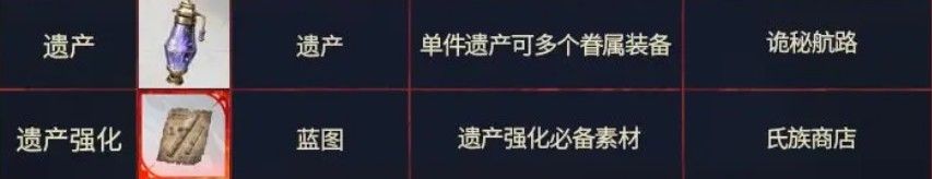 银与绯国服公测版