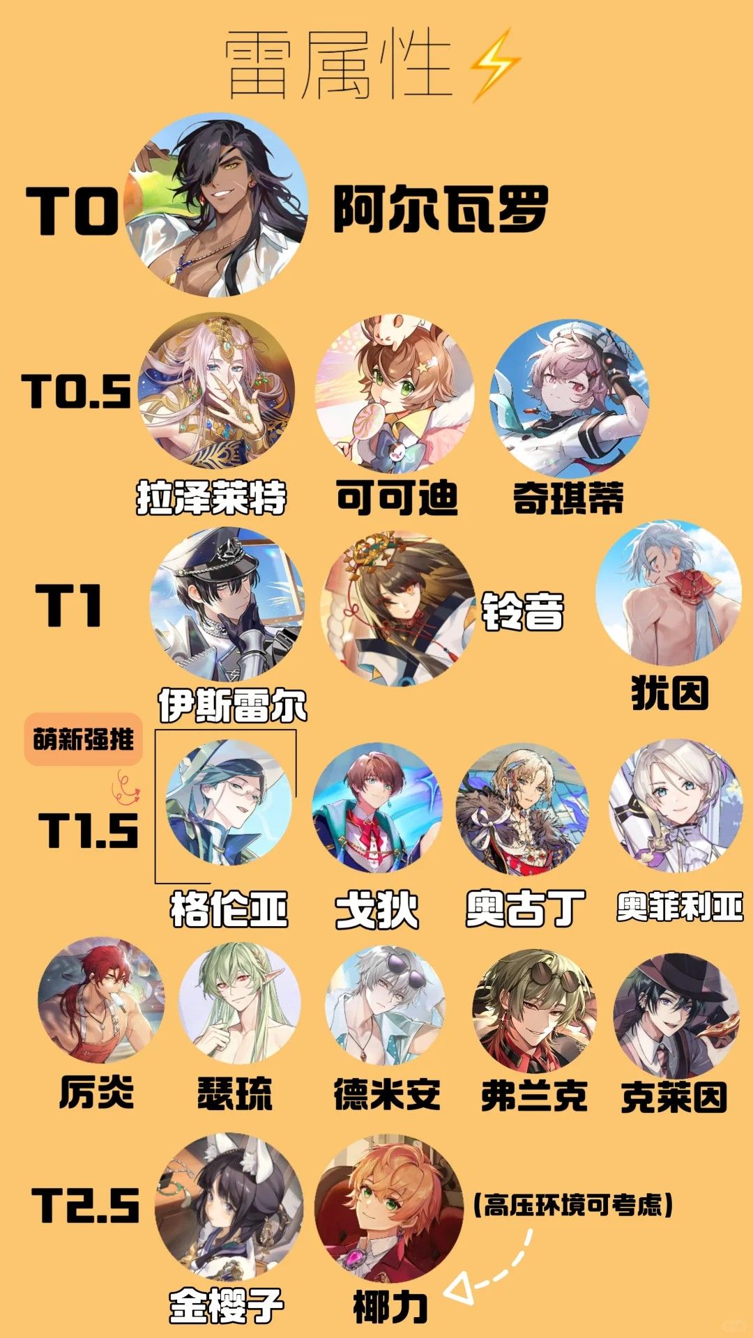 欢迎来到梦乐园最新版