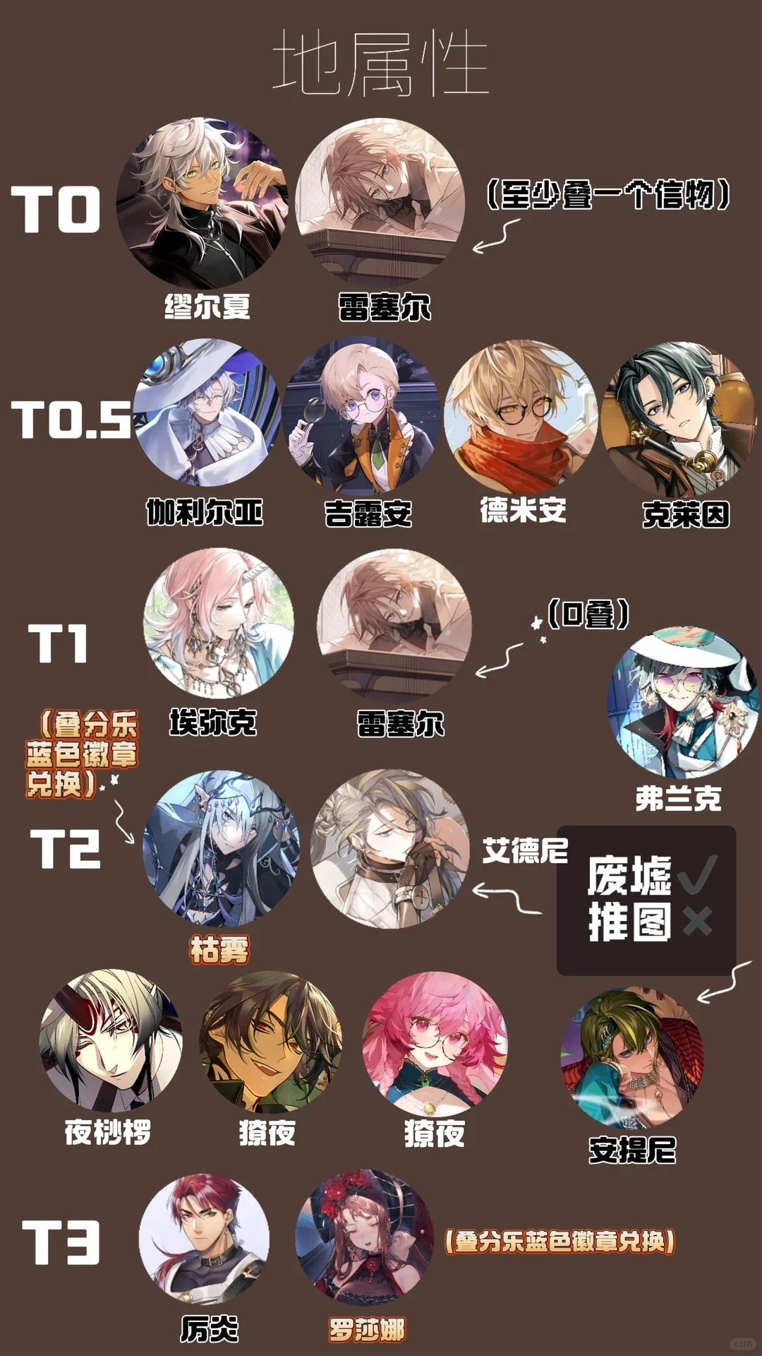 欢迎来到梦乐园最新版