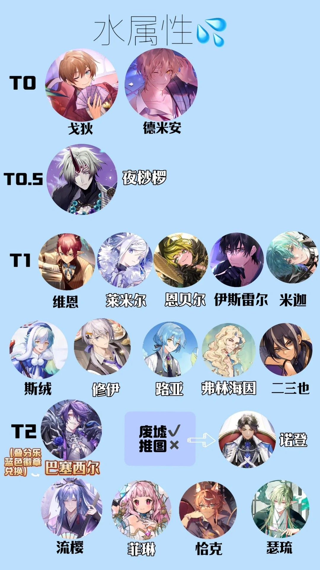 欢迎来到梦乐园最新版