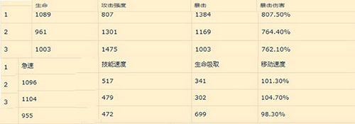 永恒之金2025最新版本