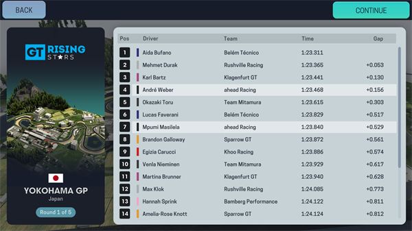 赛车经理3汉化版手游