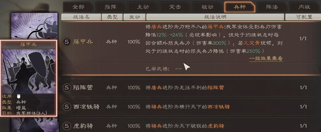 三国志战略版王平怎么使用