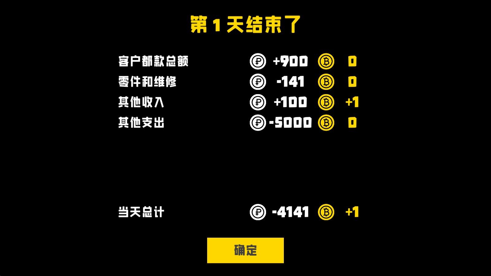 复古车库汉化版 复古车库汉化版