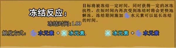 植物大战僵尸元素版 植物大战僵尸元素版