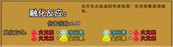 植物大战僵尸元素版 植物大战僵尸元素版