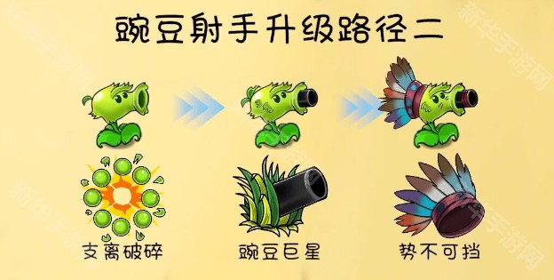 植物大战僵尸共生版1.0.0截图1