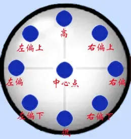 台球世界九游版 台球世界九游版