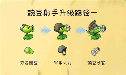pvz共生版截图2