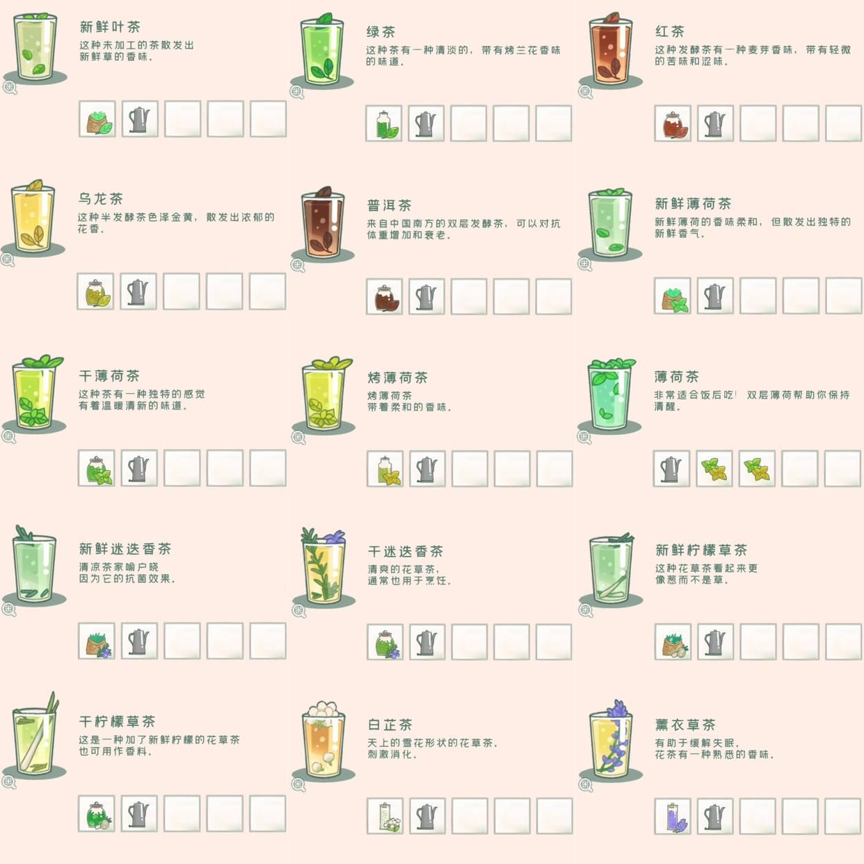 寄心茶屋中文版