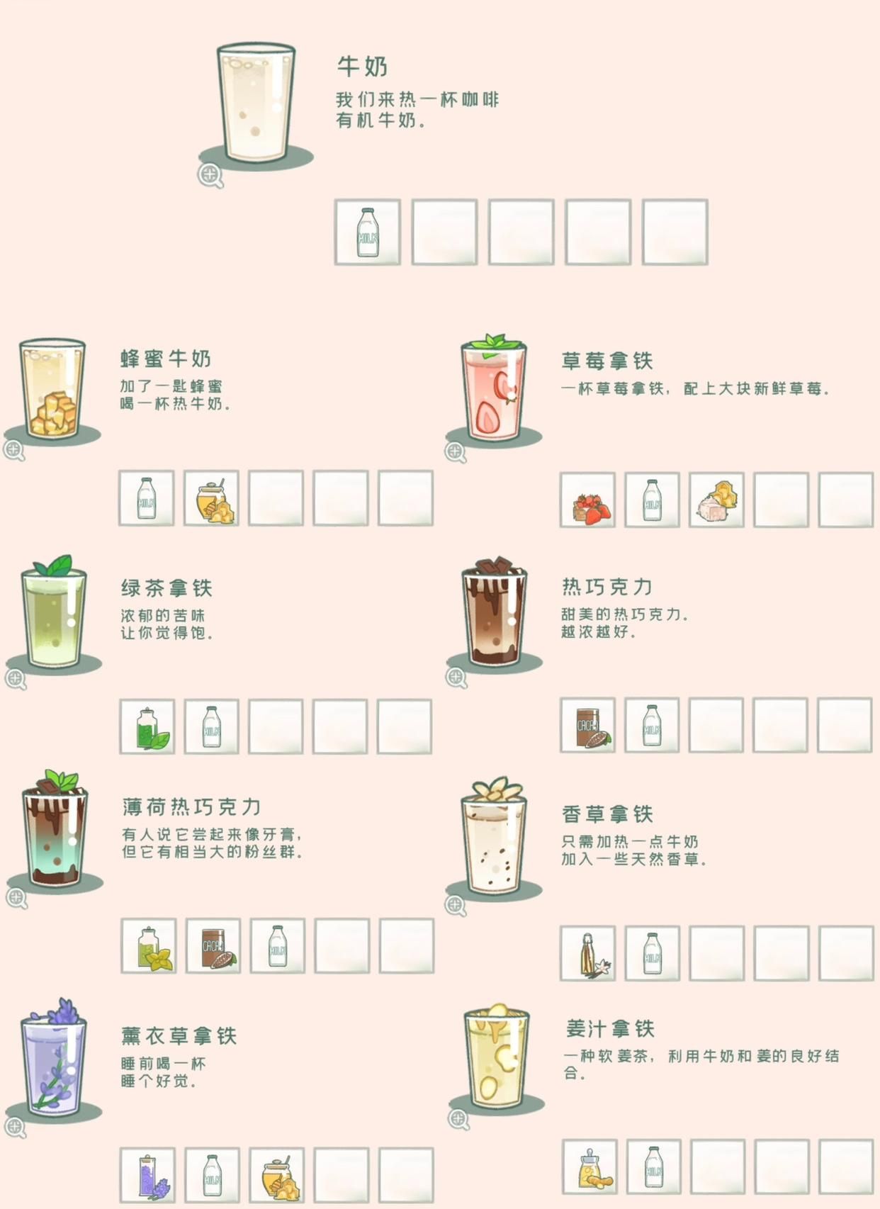 寄心茶屋中文版