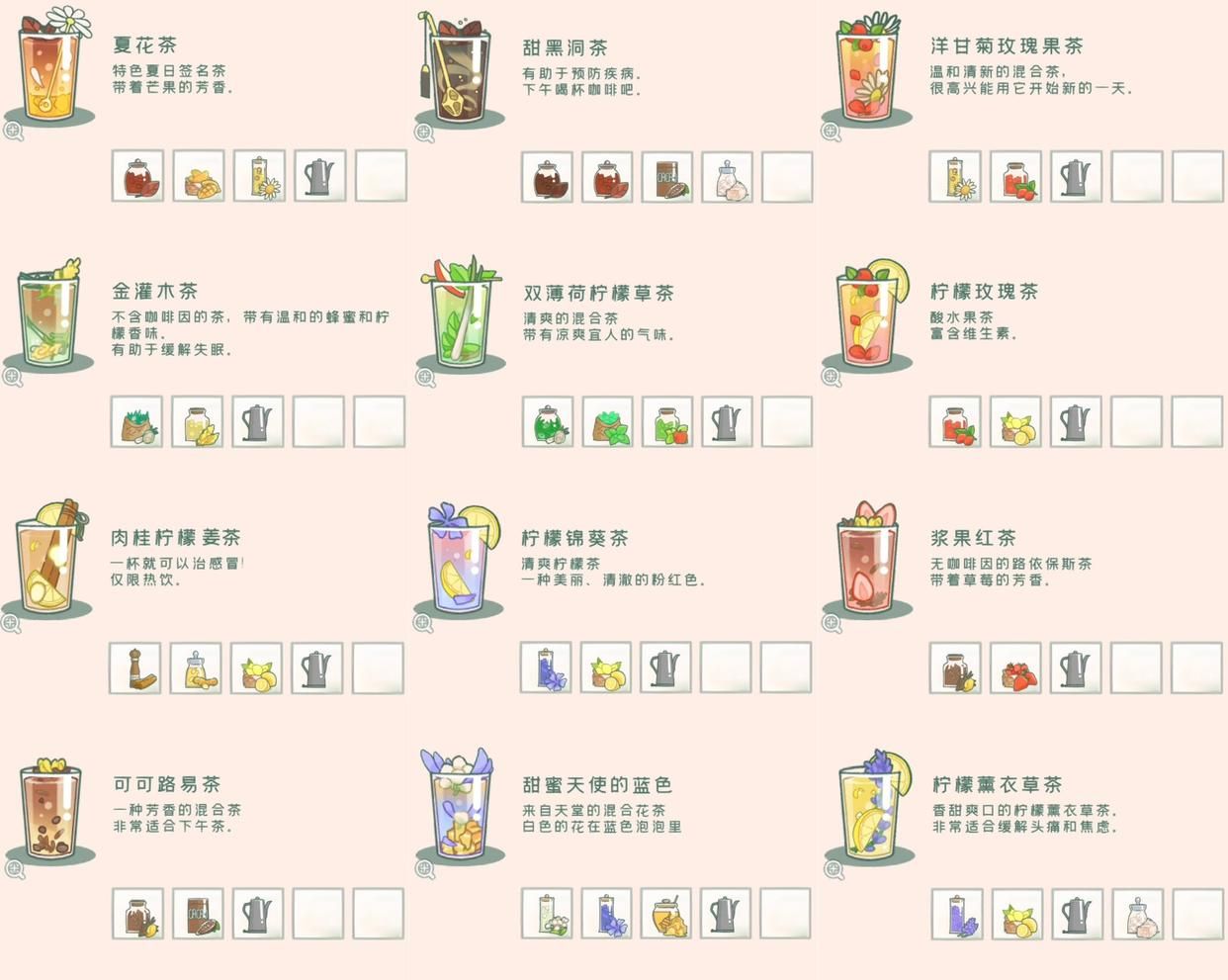 寄心茶屋中文版