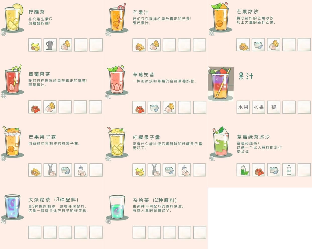 寄心茶屋中文版