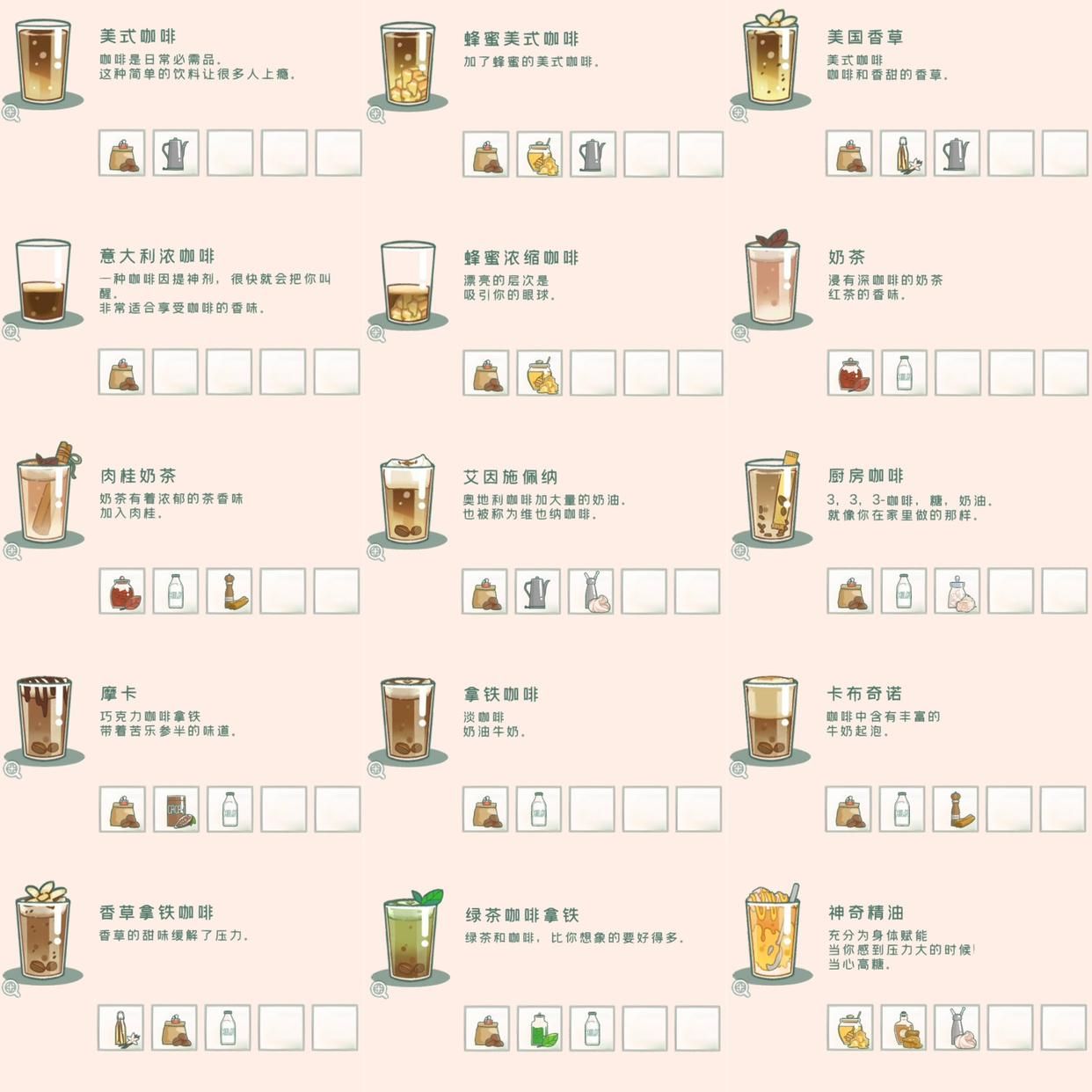 寄心茶屋中文版