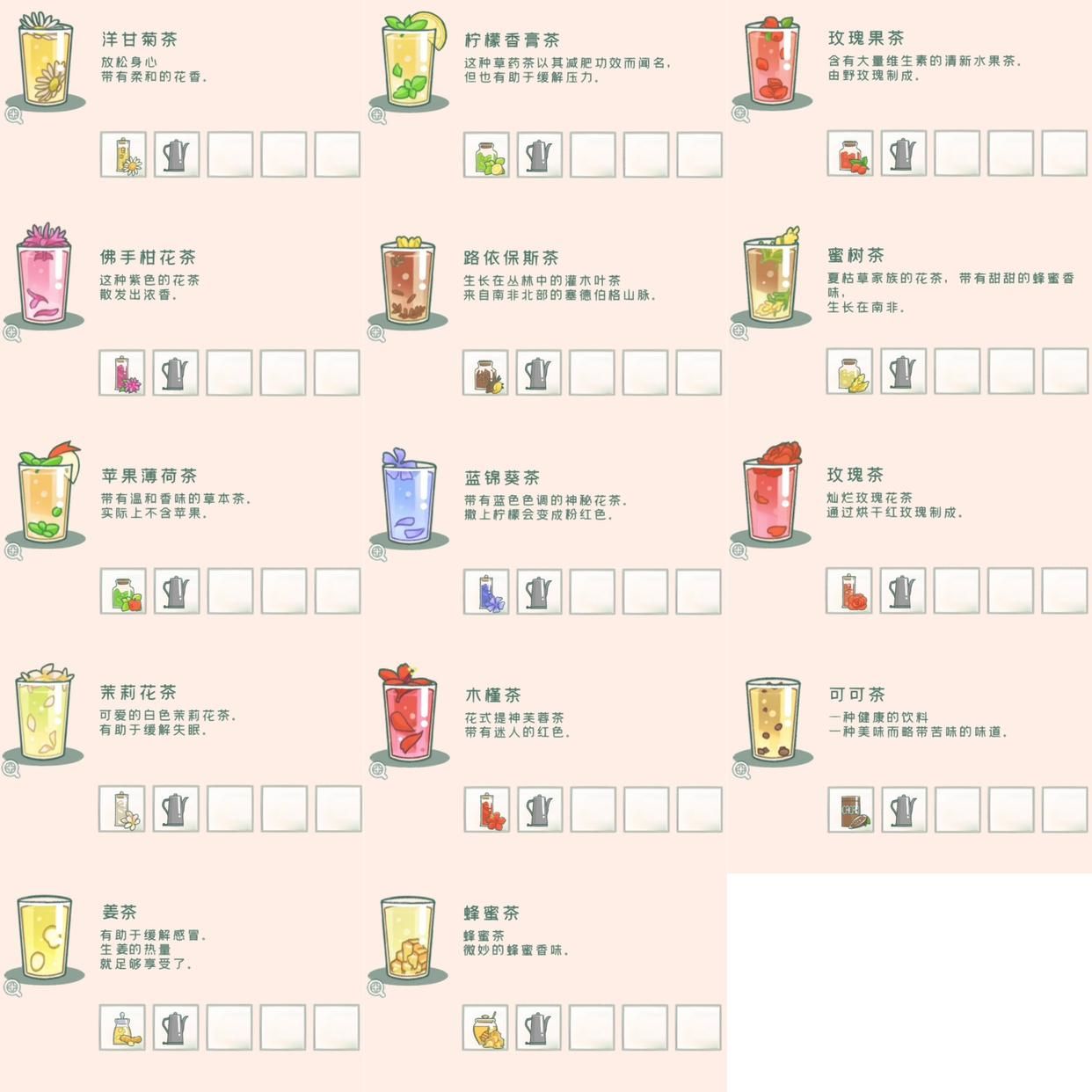 寄心茶屋中文版