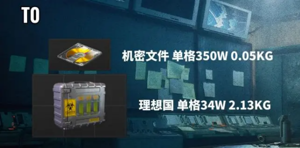 暗区突围体验服官方版