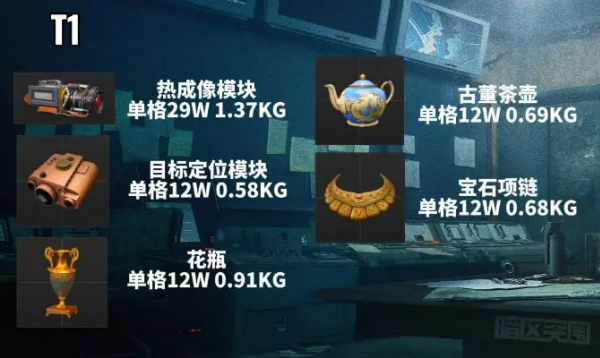 暗区突围体验服官方版