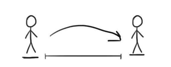 只有向上中文联机版