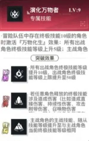 史莱姆与地下城官方版
