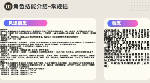 尘白禁区官方版