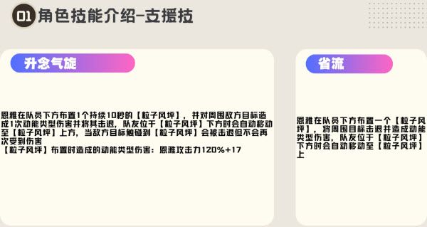 尘白禁区官方版
