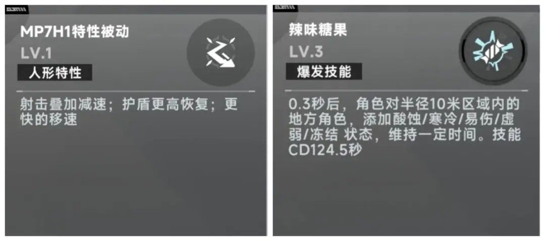 Project NET国际服