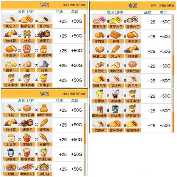 便利店开业日记最新版