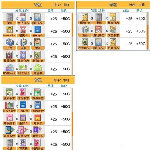 便利店开业日记最新版