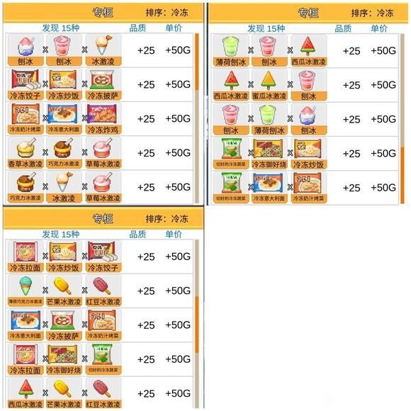 便利店开业日记最新版