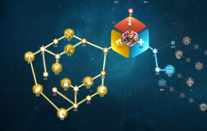 万国觉醒怎么分主将副将