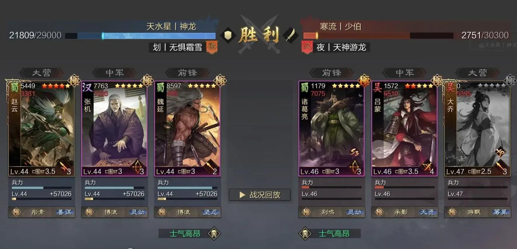 率土之滨赵云要怎么培养