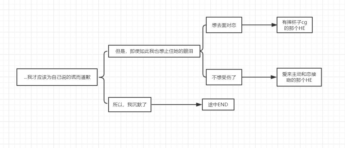 一生推不如一生恋汉化版
