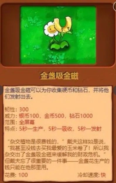植物大战僵尸杂交版重置版0.6.1