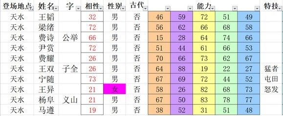 三国志11威力加强手机版