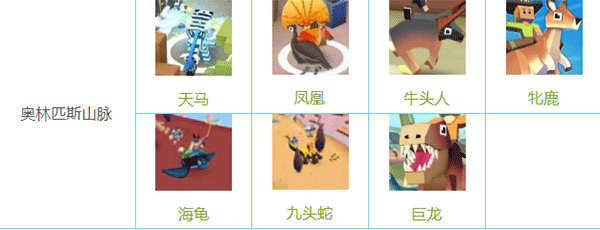 疯狂动物园国际服 疯狂动物园国际服