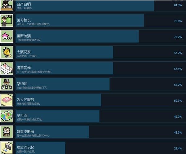 学园构想家手机版