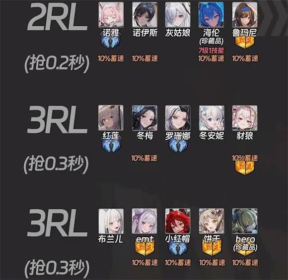 胜利女神nikke手游国服官方版