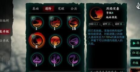 影之刃3炽刃50级怎么加点