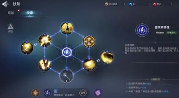 无神之界pvp战力怎么提升